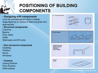 Modular construction | PPT