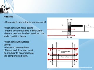 • Beams
• Beam depth are in the increments of M
• floor zone with false ceiling
- beams accommodated in floor zone
- beams depth only affect services, not
walls / partition below
• floor zone without false
ceiling
- distance between base
of beam and floor slab must
be modular to accommodate
the components below.
 