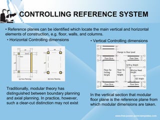 CONTROLLING REFERENCE SYSTEM
• Reference planes can be identified which locate the main vertical and horizontal
elements of construction, e.g. floor, walls, and columns.
• Horizontal Controlling dimensions • Vertical Controlling dimensions
Traditionally, modular theory has
distinguished between boundary planning
and axial planning. In practice, however,
such a clear-cut distinction may not exist
In the vertical section that modular
floor plane is the reference plane from
which modular dimensions are taken.
 