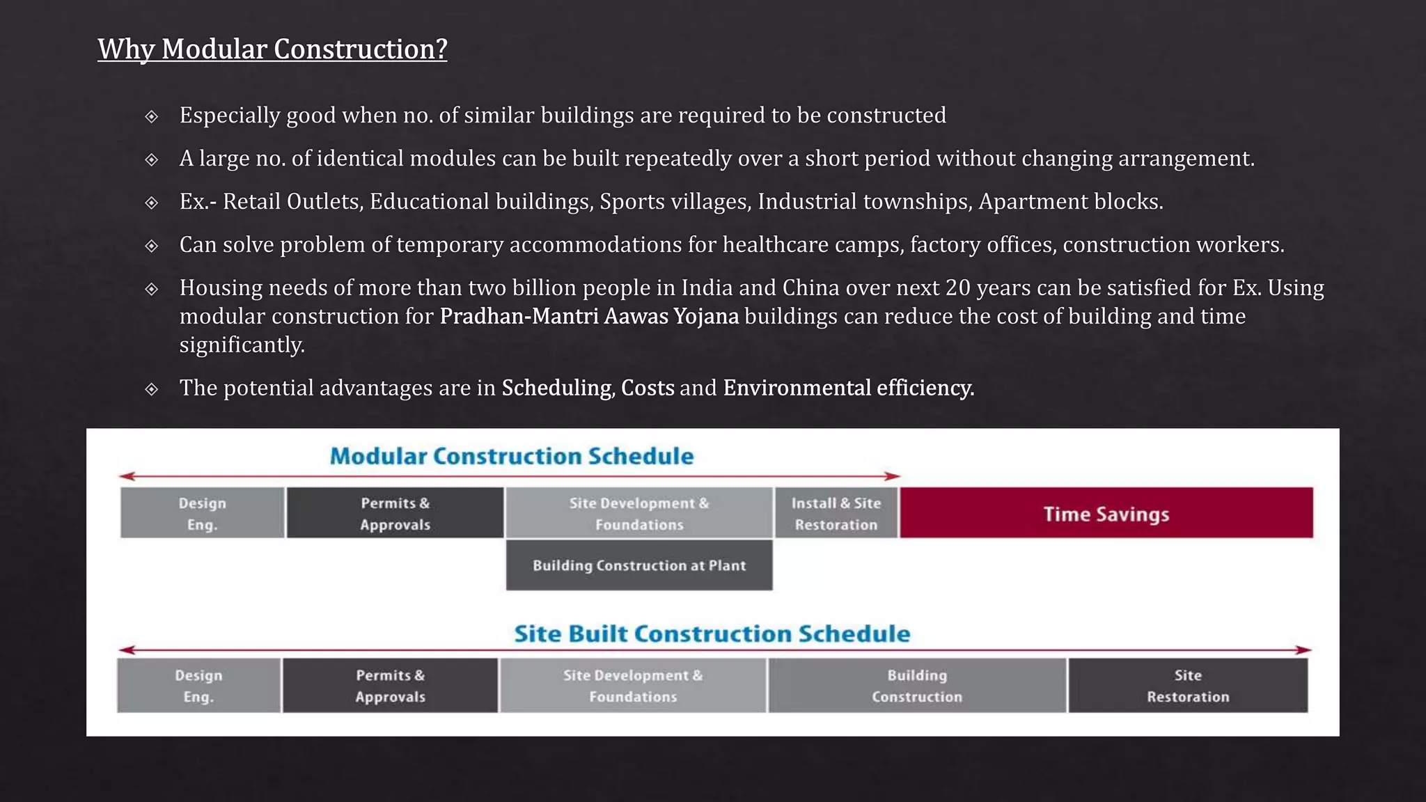 Modular construction | PPT