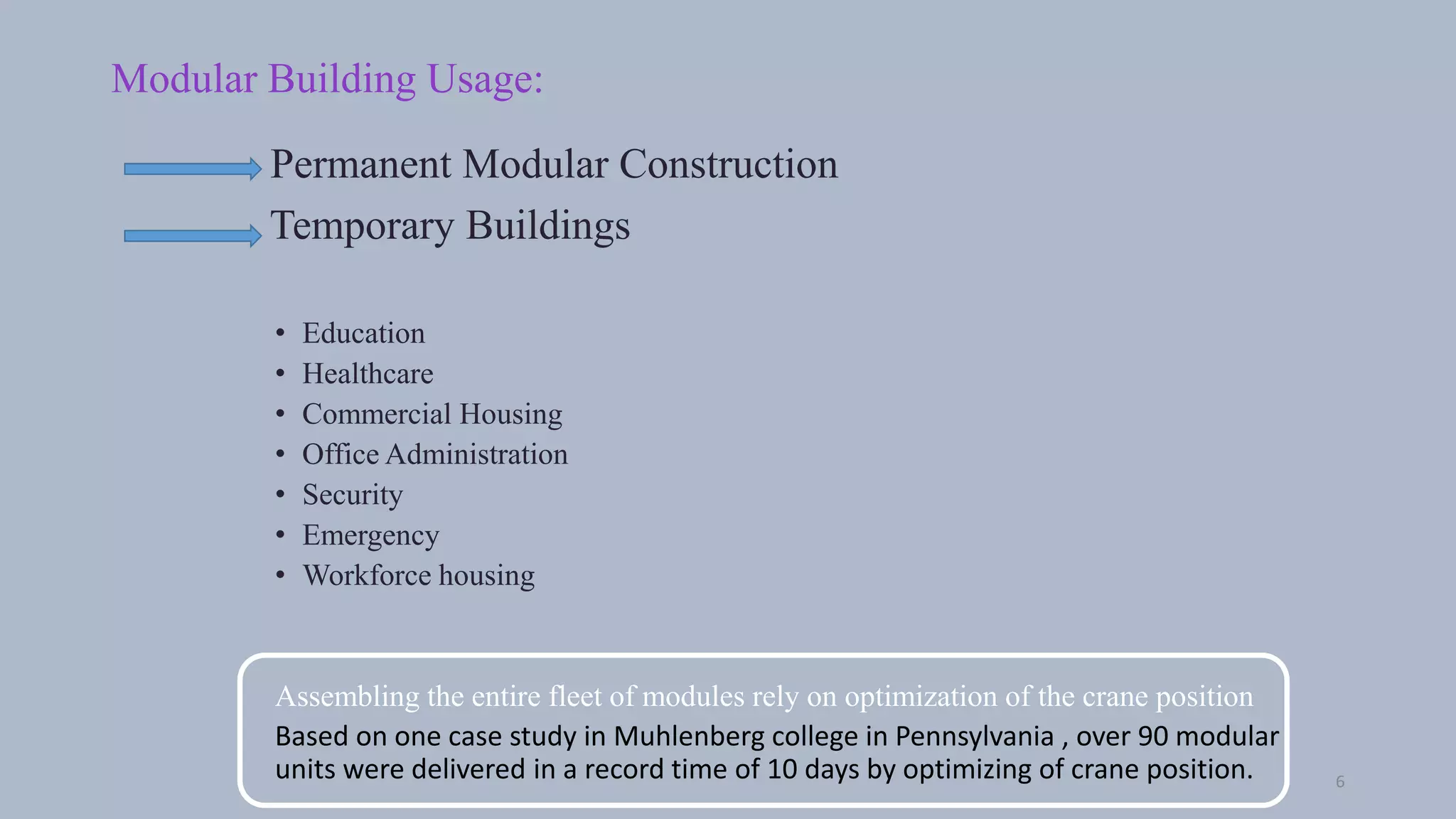 Modular Construction.pptx