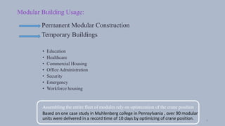Modular Construction.pptx