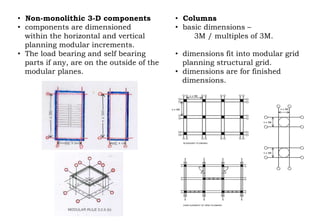 • Non-monolithic 3-D components
• components are dimensioned
within the horizontal and vertical
planning modular increment...