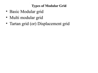 Unit 1 - Introduction - Modular Coordination.pptx