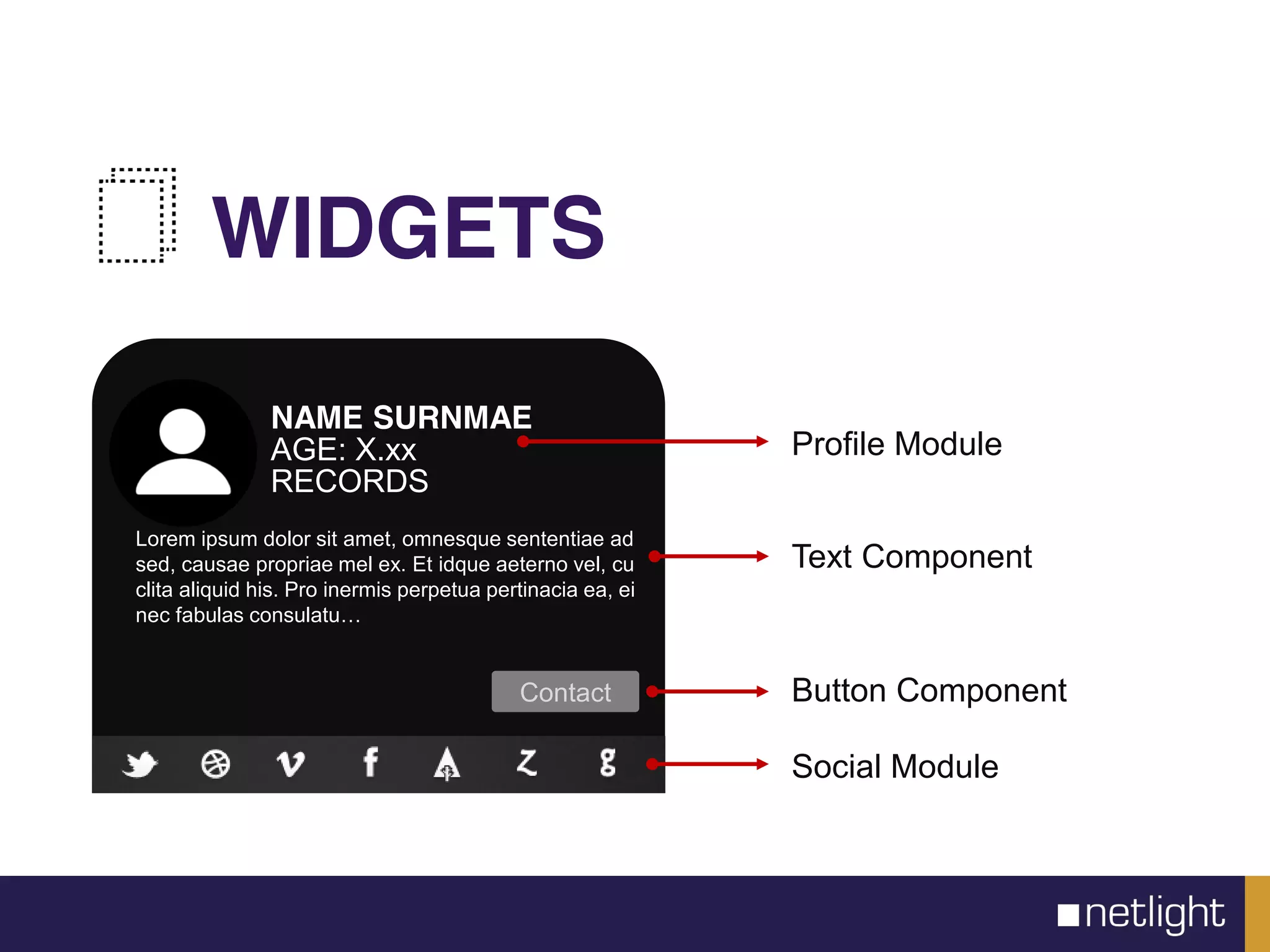 WIDGETS
Contact
NAME SURNMAE
AGE: X.xx
RECORDS
Lorem ipsum dolor sit amet, omnesque sententiae ad
sed, causae propriae mel ex. Et idque aeterno vel, cu
clita aliquid his. Pro inermis perpetua pertinacia ea, ei
nec fabulas consulatu…
Profile Module
Text Component
Button Component
Social Module
 