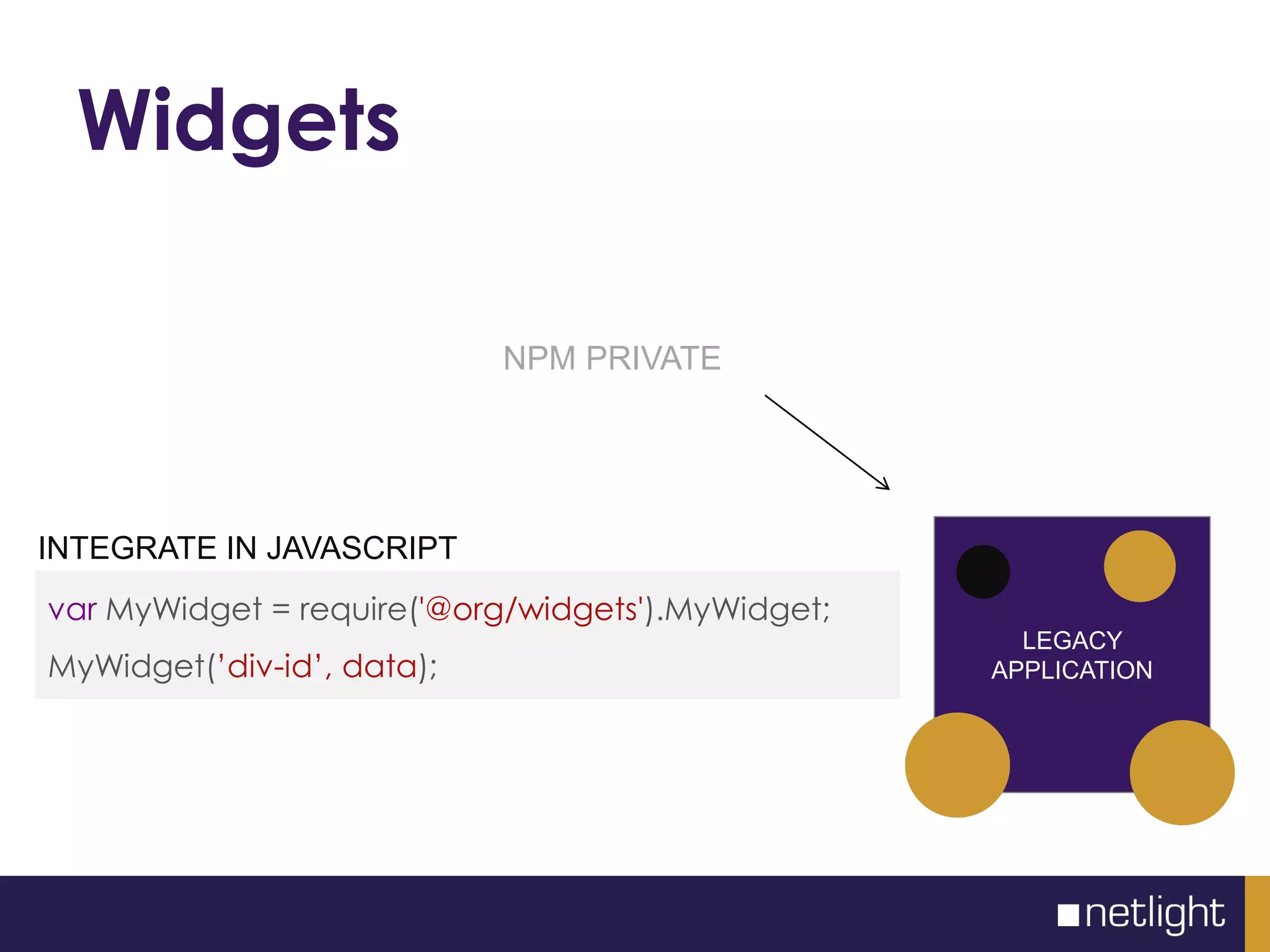Widgets
LEGACY
APPLICATION
NPM PRIVATE
var MyWidget = require('@org/widgets').MyWidget;
MyWidget(’div-id’, data);
INTEGRATE IN JAVASCRIPT
 