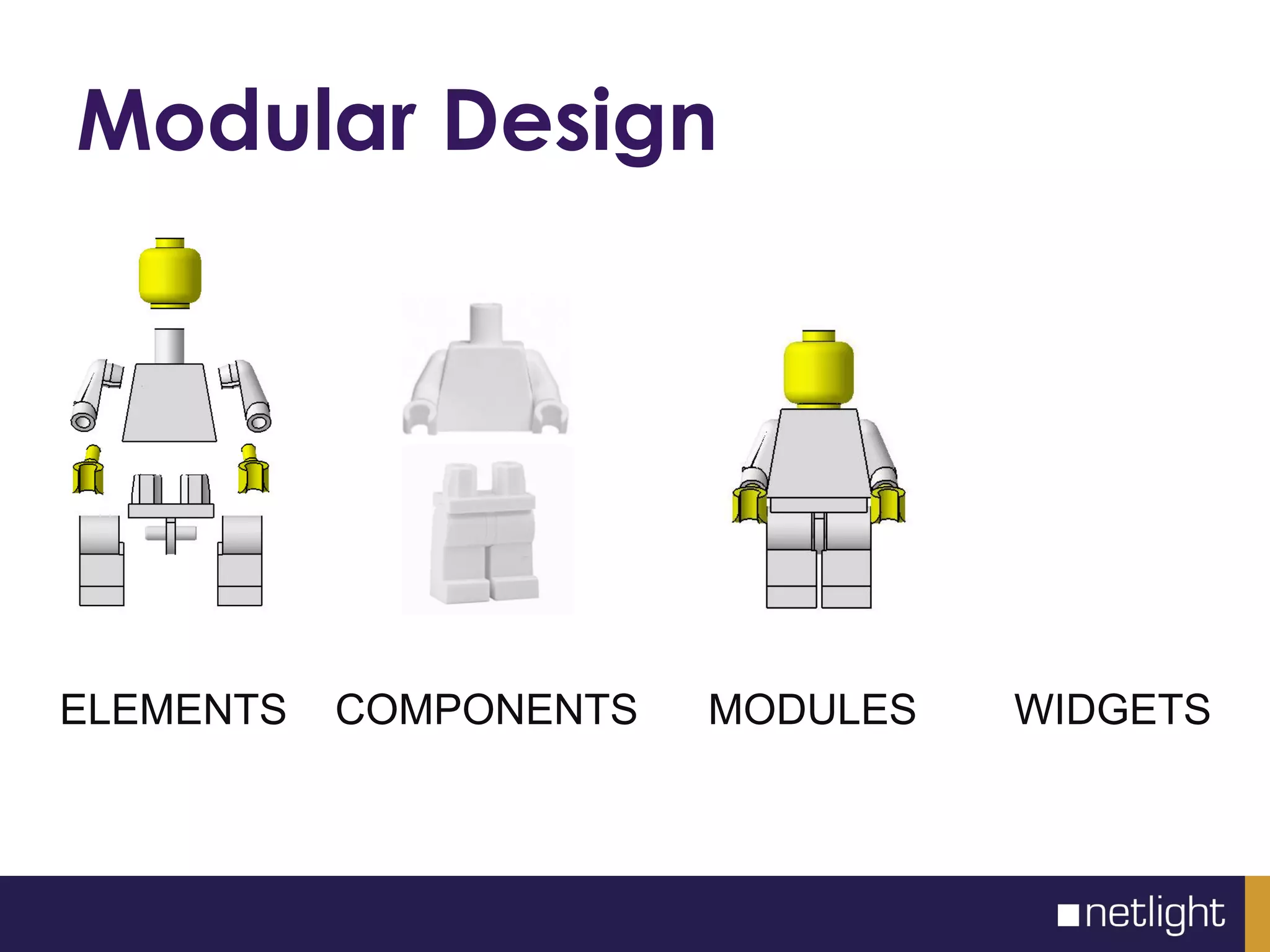 Modular Design
ELEMENTS COMPONENTS MODULES WIDGETS
 
