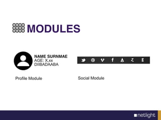 MODULES
NAME SURNMAE
AGE: X,xx
DIIBADAABA
Social ModuleProfile Module
 