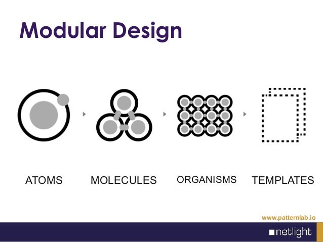 Modular design