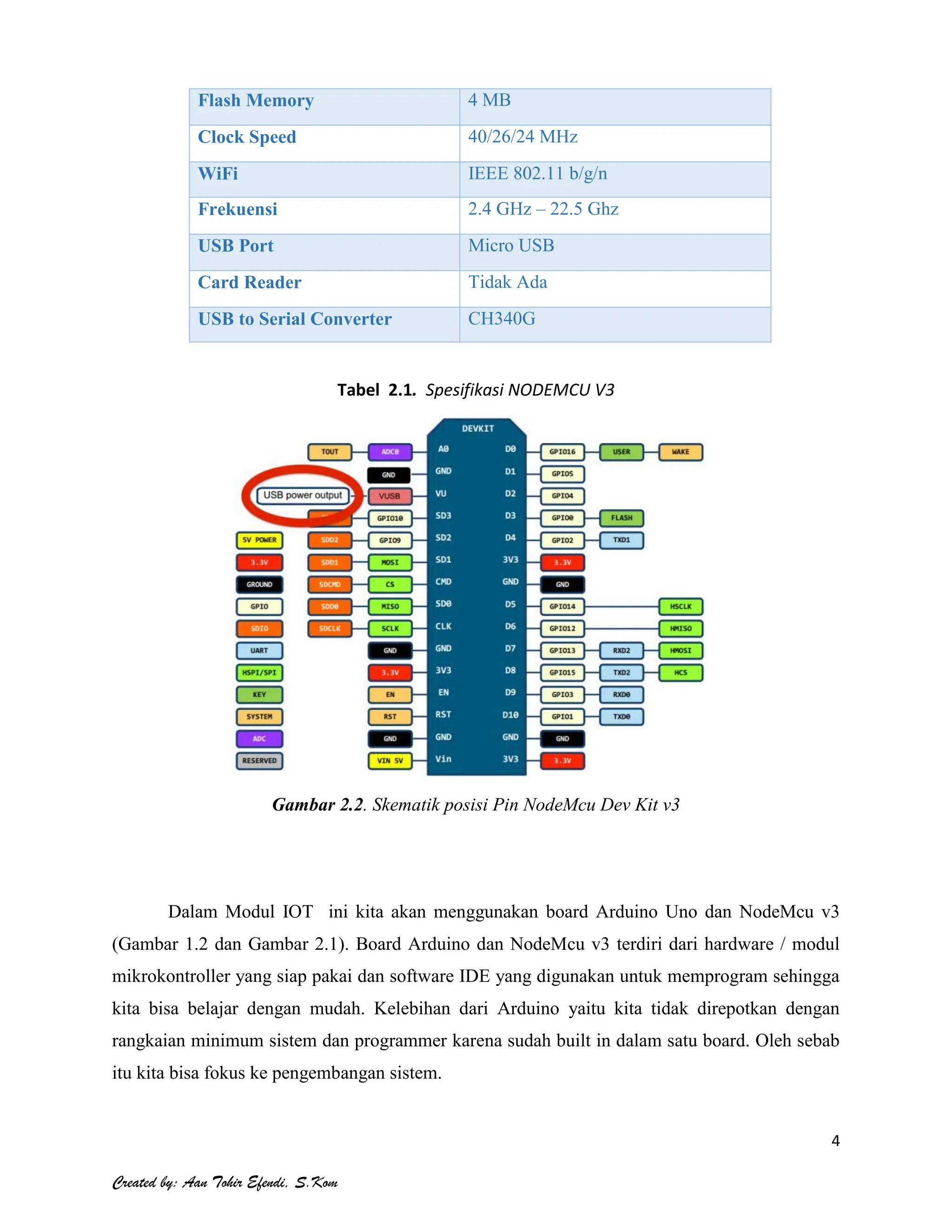 MODUL ARDUINO UNO SMK NEGERI 7 SAROLANGUN | PDF