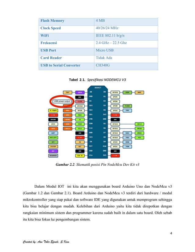 MODUL ARDUINO UNO SMK NEGERI 7 SAROLANGUN | PDF