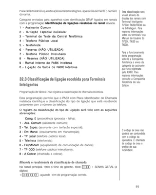 95
Para identificadores que não apresentarem categoria, aparecerá somente o número
do ramal.
Categoria enviadas para aparelhos com identificação DTMF ligados em ramais
com a programação Identificação de ligações recebidas no ramal ativada.
1 - Assinante Comum1 - Assinante Comum1 - Assinante Comum1 - Assinante Comum1 - Assinante Comum
2 - T2 - T2 - T2 - T2 - Tarifação Especial ouCelulararifação Especial ouCelulararifação Especial ouCelulararifação Especial ouCelulararifação Especial ouCelular
3 - T3 - T3 - T3 - T3 - Terminal de Terminal de Terminal de Terminal de Terminal de Teste da Central Teste da Central Teste da Central Teste da Central Teste da Central Telefônicaelefônicaelefônicaelefônicaelefônica
4 - T4 - T4 - T4 - T4 - Telefone Público Localelefone Público Localelefone Público Localelefone Público Localelefone Público Local
5 - T5 - T5 - T5 - T5 - Telefonistaelefonistaelefonistaelefonistaelefonista
6 - Reserva (NÂO UTILIZADA)6 - Reserva (NÂO UTILIZADA)6 - Reserva (NÂO UTILIZADA)6 - Reserva (NÂO UTILIZADA)6 - Reserva (NÂO UTILIZADA)
7 - T7 - T7 - T7 - T7 - Telefone Público Interubanoelefone Público Interubanoelefone Público Interubanoelefone Público Interubanoelefone Público Interubano
8 - Reserva (NÂO UTILIZADA)8 - Reserva (NÂO UTILIZADA)8 - Reserva (NÂO UTILIZADA)8 - Reserva (NÂO UTILIZADA)8 - Reserva (NÂO UTILIZADA)
9 - Ramal Interno de P9 - Ramal Interno de P9 - Ramal Interno de P9 - Ramal Interno de P9 - Ramal Interno de PABX IntelbrasABX IntelbrasABX IntelbrasABX IntelbrasABX Intelbras
0 - Ligação de Saída de P0 - Ligação de Saída de P0 - Ligação de Saída de P0 - Ligação de Saída de P0 - Ligação de Saída de PABX IntelbrasABX IntelbrasABX IntelbrasABX IntelbrasABX Intelbras
32.3 Classificação de ligação recebida para Terminais
Inteligentes
Programação de fábrica: não registra a classificação de chamada recebida.
Esta programação permite que o PABX com Placa Identificador de Chamada
instalada identifique a classificação do tipo de ligação que está recebendo
juntamente com o número do telefone.
O registro da classificação do tipo de Ligação será feito com as seguintes
abreviações:
Categ. 0Categ. 0Categ. 0Categ. 0Categ. 0 (procedência ignorada - falha);
1 - Ass. Comum1 - Ass. Comum1 - Ass. Comum1 - Ass. Comum1 - Ass. Comum (assinante comum);
2 - T2 - T2 - T2 - T2 - Tararararar. Espec. Espec. Espec. Espec. Espec (assinante com tarifação especial);
3 - Em Manut3 - Em Manut3 - Em Manut3 - Em Manut3 - Em Manut. (equipamento em manutenção);
4 - TP Local4 - TP Local4 - TP Local4 - TP Local4 - TP Local (telefone público local);
5 - T5 - T5 - T5 - T5 - Telefnstaelefnstaelefnstaelefnstaelefnsta (telefonista);
6 - Fax/Modem6 - Fax/Modem6 - Fax/Modem6 - Fax/Modem6 - Fax/Modem (equipamento de comunicação de dados);
7 - TP DDD7 - TP DDD7 - TP DDD7 - TP DDD7 - TP DDD (telefone público interurbano);
8 - A Cobrar8 - A Cobrar8 - A Cobrar8 - A Cobrar8 - A Cobrar (chamada a cobrar).
Ativando o recebimento da classificação de chamada
No ramal principal, retire o fone do gancho, tecle + SENHA GERAL (3
dígitos)
+ , aguarde tom de programação correta.
Esta classificação será
visível através do
display dos ramais com
Terminal Inteligente
TI730i/ TI630/TI630i ou
na bilhetagem. Para
maiores informações
sobre os terminais veja
Manual do Usuário do
TI730i, TI630 ou
TI630i.
Para o funcionamento
desta programação
solicite a Companhia
Telefônica o envio da
categoria do assinante
que será registrada
pelo PABX. Para
maiores informações
consulte a Companhia
Telefônica do seu
Estado.
O código de área não
poderá ser confundido
com o código da
operadora. É chamado
de código de área o
prefixo de sua
localidade.
 