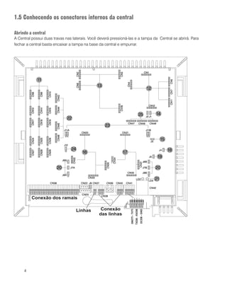 4
1.5 Conhecendo os conectores internos da central
Abrindo a central
A Central possui duas travas nas laterais. Você deverá pressioná-las e a tampa da Central se abrirá. Para
fechar a central basta encaixar a tampa na base da central e empurrar.
 