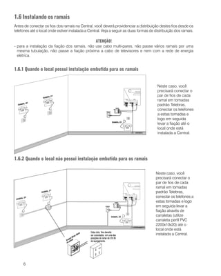 6
1.6 Instalando os ramais
Antes de conectar os fios dos ramais na Central, você deverá providenciar a distribuição destes fios desde os
telefones até o local onde estiver instalada a Central. Veja a seguir as duas formas de distribuição dos ramais.
ATENÇÃO!
- para a instalação da fiação dos ramais, não use cabo multi-pares, não passe vários ramais por uma
mesma tubulação, não passe a fiação próxima a cabo de televisores e nem com a rede de energia
elétrica.
1.6.1 Quando o local possui instalação embutida para os ramais
1.6.2 Quando o local não possui instalação embutida para os ramais
Neste caso, você
precisará conectar o
par de fios de cada
ramal em tomadas
padrão Telebras,
conectar os telefones
a estas tomadas e
logo em seguida
levar a fiação até o
local onde está
instalada a Central.
Neste caso, você
precisará conectar o
par de fios de cada
ramal em tomadas
padrão Telebras,
conectar os telefones a
estas tomadas e logo
em seguida levar a
fiação através de
canaletas (utilize
canaleta perfil PVC
2200x10x20) até o
local onde está
instalada a Central.
 
