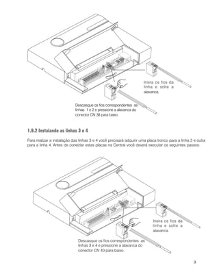 9
1.9.2 Instalando as linhas 3 e 4
Para realizar a instalação das linhas 3 e 4 você precisará adquirir uma placa tronco para a linha 3 e outra
para a linha 4. Antes de conectar estas placas na Central você deverá executar os seguintes passos:
Descasque os fios correspondentes as
linhas 1 e 2 e pressione a alavanca do
conector CN 38 para baixo.
Insira os fios da
linha e solte a
alavanca.
Descasque os fios correspondentes as
linhas 3 e 4 e pressione a alavanca do
conector CN 40 para baixo.
Insira os fios da
linha e solte a
alavanca.
 
