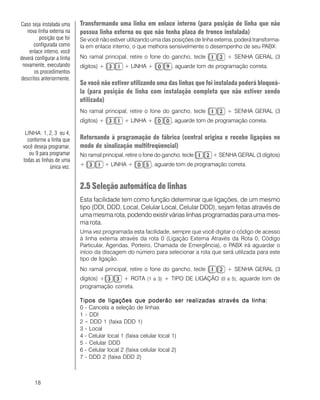 18
Transformando uma linha em enlace interno (para posição de linha que não
possua linha externa ou que não tenha placa de tronco instalada)
Se você não estiver utilizando uma das posições de linha externa, poderá transforma-
la em enlace interno, o que melhora sensivelmente o desempenho de seu PABX:
No ramal principal, retire o fone do gancho, tecle + SENHA GERAL (3
dígitos) + + LINHA + , aguarde tom de programação correta.
Se você não estiver utilizando uma das linhas que foi instalada poderá bloqueá-
la (para posição de linha com instalação completa que não estiver sendo
utilizada)
No ramal principal, retire o fone do gancho, tecle + SENHA GERAL (3
dígitos) + + LINHA + , aguarde tom de programação correta.
Retornando à programação de fábrica (central origina e recebe ligações no
modo de sinalização multifreqüencial)
No ramal principal, retire o fone do gancho, tecle + SENHA GERAL (3 dígitos)
+ + LINHA + , aguarde tom de programação correta.
2.5 Seleção automática de linhas
Esta facilidade tem como função determinar que ligações, de um mesmo
tipo (DDI, DDD, Local, Celular Local, Celular DDD), sejam feitas através de
uma mesma rota, podendo existir várias linhas programadas para uma mes-
ma rota.
Uma vez programada esta facilidade, sempre que você digitar o código de acesso
à linha externa através da rota 0 (Ligação Externa Através da Rota 0, Código
Particular, Agendas, Porteiro, Chamada de Emergência), o PABX irá aguardar o
início da discagem do número para selecionar a rota que será utilizada para este
tipo de ligação.
No ramal principal, retire o fone do gancho, tecle + SENHA GERAL (3
dígitos) + + ROTA (1 a 3) + TIPO DE LIGAÇÃO (0 a 5), aguarde tom de
programação correta.
Tipos de ligações que poderão ser realizadas através da linha:Tipos de ligações que poderão ser realizadas através da linha:Tipos de ligações que poderão ser realizadas através da linha:Tipos de ligações que poderão ser realizadas através da linha:Tipos de ligações que poderão ser realizadas através da linha:
0 - Cancela a seleção de linhas
1 - DDI
2 – DDD 1 (faixa DDD 1)
3 - Local
4 - Celular local 1 (faixa celular local 1)
5 - Celular DDD
6 - Celular local 2 (faixa celular local 2)
7 - DDD 2 (faixa DDD 2)
LINHA: 1, 2, 3 ou 4,
conforme a linha que
você deseja programar,
ou 9 para programar
todas as linhas de uma
única vez.
Caso seja instalada uma
nova linha externa na
posição que foi
configurada como
enlace interno, você
deverá configurar a linha
novamente, executando
os procedimentos
descritos anteriormente.
 