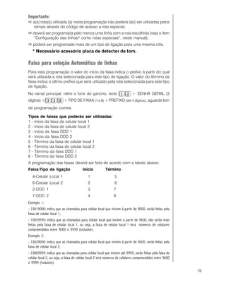 19
Importante:
a(s) rota(s) utilizada (s) nesta programação não poderá (ão) ser utilizadas pelos
ramais através do código de acesso a rota especial;
deverá ser programada pelo menos uma linha com a rota escolhida (veja o item
“Configuração das linhas* como rotas especiais”, neste manual);
poderá ser programado mais de um tipo de ligação para uma mesma rota.
* Necessário acessório placa de detector de tom.
Faixa para seleção Automática de linhas
Para esta programação o valor do início da faixa indica o prefixo à partir do qual
será utilizada a rota selecionada para este tipo de ligação. O valor do término da
faixa indica o último prefixo que será utilizado pela rota selecionada para este tipo
de ligação.
No ramal principal, retire o fone do gancho, tecle + SENHA GERAL (3
dígitos) + + TIPO DE FAIXA (1 a 8) + PREFIXO (até 4 dígitos), aguarde tom
de programação correta.
Tipos de faixas que poderão ser utilizadas:
1 - Início da faixa de celular local 1
2 - Início da faixa de celular local 2
3 - Início da faixa DDD 1
4 - Início da faixa DDD 2
5 - Término da faixa de celular local 1
6 - Término da faixa de celular local 2
7 - Término da faixa DDD 1
8 - Término da faixa DDD 2
A programação das faixas deverá ser feita de acordo com a tabela abaixo:
Faixa/Tipo de ligação Início Término
4-Celular Local 1 1 5
6-Celular Local 2 2 6
2-DDD 1 3 7
7-DDD 2 4 8
Exemplo 1:
- 33819000: indica que as chamadas para celular local que iniciem à partir de 9000, serão feitas pela
faixa de celular local 1;
- 33859599: indica que as chamadas para celular local que iniciem à partir de 9600, não serão mais
feitas pela faixa de celular local 1, ou seja, a faixa de celular local 1 terá números de celulares
compreendidos entre 9000 e 9599 (inclusive).
Exemplo 2:
- 33829600: indica que as chamadas para celular local que iniciem à partir de 9600, serão feitas pela
faixa de celular local 2;
- 33869999: indica que as chamadas para celular local que iniciem até 9999, serão feitas pela faixa de
celular local 2, ou seja, a faixa de celular local 2 terá números de celulares compreendidos entre 9600
e 9999 (inclusive).
 