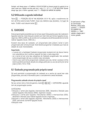 31
Exemplo: você deseja gravar o nº telefônico 0 XX 48 2819500 na primeria posição da agenda do seu
ramal, sendo que a ligação será feita pela rota 2, tecle 17 + 10 + 2 + 0 XX 482819500. Quando
desejar ligar para o número agendado, tecle 71 + POSIÇÃO DO NÚMERO NA AGENDA.
5.2 Utilizando a agenda individual
Tecle + POSIÇÃO DO NO
NA AGENDA (10 A 19), após o recebimento do
tom de linha externa tecle FLASH. Caso seu telefone seja decádico, no lugar da
tecla FLASH você deverá teclar .
6. CADEADO
Esta programação possibilita que os ramais sejam bloqueados para não realizarem
ligações externas. Este bloqueio poderá ser total (não permitindo ligações locais,
regionais, DDD ou DDI) ou de acordo com a categoria escolhida (podendo somente
realizar ligações locais, DDD etc.).
Existem dois tipos de cadeado: um programado pelo próprio ramal e outro
programado pelo ramal principal. Você deverá programar o Cadeado que mais se
adapte às suas necessidades.
Importante
- o ramal com a facilidade Cadeado programada receberá tom de discar interno
com advertência (tom contínuo seguido de bips a cada segundo);
- se o ramal já tiver uma das categorias de Cadeado programada, não aceitará
outra programação até que a anterior seja cancelada;
- mesmo que você tenha programado cadeado para seu ramal o acesso à linha
externa poderá acontecer através do código particular ou uso da senha do ramal
(veja os itens 19.3 e 19.6).
6.1 Cadeado programado pelo próprio ramal
Só será permitida a programação do cadeado se a senha do ramal tiver sido
programada, pois ela é necessária para o cancelamento desta facilidade.
Programando cadeado através do próprio ramal
No seu ramal, retire o fone do gancho, tecle + CATEGORIA, aguarde
tom de programação correta.
CATEGORIA
1 bloqueia o ramal para ligações internacionais (DDI), deixando-o liberado para
realizar ligações interurbanas (DDD), regionais e locais;
2 bloqueia o ramal para ligações interurbanas (DDD) e internacionais (DDI),
deixando-o liberado para realizar ligações locais e regionais;
3 bloqueia o ramal para ligações regionais, interurbanas (DDD) e internacionais
(DDI), permitindo somente ligações locais;
4 bloqueio total.
Se você possuir a Placa
de Comunicação
Modulare, deverá teclar
somente 7 + POSIÇÃO
DO NÚMERO NA
AGENDA e o PABX
realizará a ligação para o
número gravado.
 
