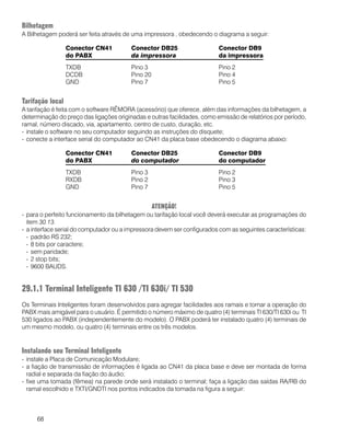 68
Bilhetagem
A Bilhetagem poderá ser feita através de uma impressora , obedecendo o diagrama a seguir:
Conector CN41 Conector DB25 Conector DB9
do PABX da impressora da impressora
TXDB Pino 3 Pino 2
DCDB Pino 20 Pino 4
GND Pino 7 Pino 5
Tarifação local
A tarifação é feita com o software RÊMORA (acessório) que oferece, além das informações da bilhetagem, a
determinação do preço das ligações originadas e outras facilidades, como emissão de relatórios por período,
ramal, número discado, via, apartamento, centro de custo, duração, etc.
- instale o software no seu computador seguindo as instruções do disquete;
- conecte a interface serial do computador ao CN41 da placa base obedecendo o diagrama abaixo:
Conector CN41 Conector DB25 Conector DB9
do PABX do computador do computador
TXDB Pino 3 Pino 2
RXDB Pino 2 Pino 3
GND Pino 7 Pino 5
ATENÇÃO!
- para o perfeito funcionamento da bilhetagem ou tarifação local você deverá executar as programações do
item 30.13.
- a interface serial do computador ou a impressora devem ser configurados com as seguintes características:
- padrão RS 232;
- 8 bits por caractere;
- sem paridade;
- 2 stop bits;
- 9600 BAUDS.
29.1.1 Terminal Inteligente TI 630 /TI 630i/ TI 530
Os Terminais Inteligentes foram desenvolvidos para agregar facilidades aos ramais e tornar a operação do
PABX mais amigável para o usuário. É permitido o número máximo de quatro (4) terminais TI 630/TI 630i ou TI
530 ligados ao PABX (independentemente do modelo). O PABX poderá ter instalado quatro (4) terminais de
um mesmo modelo, ou quatro (4) terminais entre os três modelos.
Instalando seu Terminal Inteligente
- instale a Placa de Comunicação Modulare;
- a fiação de transmissão de informações é ligada ao CN41 da placa base e deve ser montada de forma
radial e separada da fiação do áudio;
- fixe uma tomada (fêmea) na parede onde será instalado o terminal; faça a ligação das saídas RA/RB do
ramal escolhido e TXTI/GNDTI nos pontos indicados da tomada na figura a seguir:
 