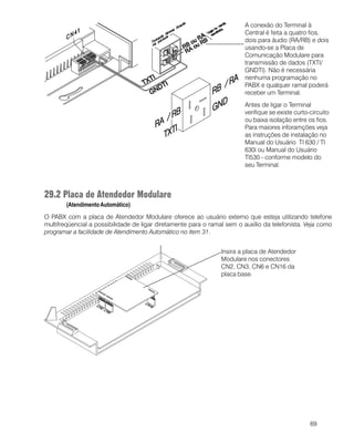 69
29.2 Placa de Atendedor Modulare
(AtendimentoAutomático)
O PABX com a placa de Atendedor Modulare oferece ao usuário externo que esteja utilizando telefone
multifreqüencial a possibilidade de ligar diretamente para o ramal sem o auxílio da telefonista. Veja como
programar a facilidade de Atendimento Automático no item 31.
A conexão do Terminal à
Central é feita a quatro fios,
dois para áudio (RA/RB) e dois
usando-se a Placa de
Comunicação Modulare para
transmissão de dados (TXTI/
GNDTI). Não é necessária
nenhuma programação no
PABX e qualquer ramal poderá
receber um Terminal.
Antes de ligar o Terminal
verifique se existe curto-circuito
ou baixa isolação entre os fios.
Para maiores inforamções veja
as instruções de instalação no
Manual do Usuário TI 630 / TI
630i ou Manual do Usuário
TI530 - conforme modelo do
seu Terminal.
Insira a placa de Atendedor
Modulare nos conectores
CN2, CN3, CN6 e CN16 da
placa base.
 