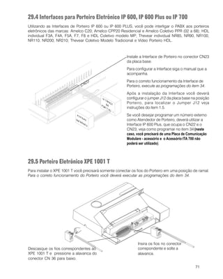 71
29.4 Interfaces para Porteiro Eletrônico IP 600, IP 600 Plus ou IP 700
Utilizando as Interfaces de Porteiro IP 600 ou IP 600 PLUS, você pode interligar o PABX aos porteiros
eletrônicos das marcas: Amelco C20; Amelco CPP20 Residencial e Amelco Coletivo PPR (02 a 68); HDL
individual F3A, F4A, F5A, F7, F8 e HDL Coletivo modelo MP; Thevear individual NR85, NR90, NR100,
NR110, NR200, NR210; Thevear Coletivo Modelo Tradicional e Vídeo Porteiro HDL.
29.5 Porteiro Eletrônico XPE 1001 T
Para instalar o XPE 1001 T você precisará somente conectar os fios do Porteiro em uma posição de ramal.
Para o correto funcionamento do Porteiro você deverá executar as programações do item 34.
Instale a Interface de Porteiro no conector CN23
da placa base.
Para configurar a Interface siga o manual que a
acompanha.
Para o correto funcionamento da Interface de
Porteiro, execute as programações do item 34.
Após a instalação da Interface você deverá
configurar o jumper J12 da placa base na posição
Porteiro, para localizar o Jumper J12 veja
instruções do item 1.5.
Se você desejar programar um número externo
como Atendedor de Porteiro, deverá utilizar a
Interface IP 600 Plus, que ocupa o CN22 e o
CN23, veja como programar no item 34 (neste
caso, você precisará de uma Placa de Comunicação
Modulare - acessório e o Acessório ITA 700 não
poderá ser utilizado).
Descasque os fios correspondentes ao
XPE 1001 T e pressione a alavanca do
conector CN 36 para baixo.
Insira os fios no conector
correpondente e solte a
alavanca.
 