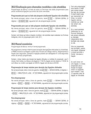 79
30.8 Sinalização para chamadas recebidas e não atendidas
Programação de fábrica: os leds de todos os Terminais não estão programados para
piscar sinalizando ligações que ainda não foram atendidas.
Programando para que os leds não pisquem sinalizando ligações não atendidas
No ramal principal, retire o fone do gancho, tecle + SENHA GERAL (3
dígitos) + , aguarde tom de programação correta.
Programando para que os leds pisquem sinalizando ligações não atendidas
No ramal principal, retire o fone do gancho, tecle + SENHA GERAL (3
dígitos) + , aguarde tom de programação correta.
Exemplo: você deseja que todas as ligações recebidas e não atendidas sejam sinalizadas nos Terminais
Inteligentes, entre em programação geral e tecle 3011.
30.9 Ramal econômico
Programação de fábrica: nenhum ramal programado.
Ao programar o tempo máximo para duração das ligações efetuadas ou recebidas,
o PABX iniciará a contagem a partir dos minutos do relógio interno, desprezando a
fração dos segundos, portanto a ligação poderá ser desligada 01 a 59 segundos
antes do tempo programado.
Exemplo: o tempo máximo para duração das ligações efetuadas ou recebidas foi programado para 5
minutos. Você recebeu (ou efetuou) uma ligação às 17:40:30 a ligação será derrubada às 17:45:00. Se
você efetuar (ou receber) uma ligação às 8:00:20 a ligação será derruba às 8:05:00.
Programação do tempo máximo para duração das ligações efetuadas
No ramal principal, retire o fone do gancho, tecle + SENHA GERAL (3 dígitos) +
+ MINUTOS (01 a 59) + N
o
DO RAMAL, aguarde tom de programação correta.
Para desprogramar
No ramal principal, retire o fone do gancho, tecle + SENHA GERAL (3
dígitos) + + + N
o
DO RAMAL, aguarde tom de programação correta.
Programação do tempo máximo para duração das ligações recebidas
No ramal principal, retire o fone do gancho, tecle + SENHA GERAL (3 dígitos)
+ + MINUTOS (01 a 59) + N
o
DO RAMAL, aguarde tom de programação correta.
Para desprogramar
No ramal principal, retire o fone do gancho, tecle + SENHA GERAL (3
dígitos) + + + N
o
DO RAMAL, aguarde tom de programação correta.
Com esta programação
você habilita o PABX
para sinalizar através
dos leds dos terminais
TI 530/TI 630/TI 630i,
que representam as
linhas, se existem
ligações externas
recebidas que ainda
não tenham sido
atendidas.
Se o ramal atendedor
(telefonista) for um
Terminal Inteligente,
este piscará sinalizando
as chamadas
independente desta
facilidade estar ativada
ou não.
Uma vez programada
esta facilidade, quando
uma ligação ultrapassar
o tempo permitido a
Central derrubará a
ligação.
Se você estiver em
uma ligação e o tempo
programado para a
duração da ligação
estiver se esgotando,
você receberá 7 bips
15 segundos antes da
ligação ser derrubada.
 
