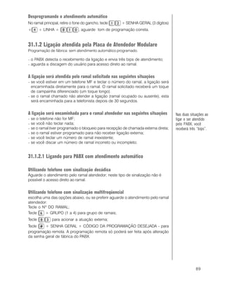 89
Desprogramando o atendimento automático
No ramal principal, retire o fone do gancho, tecle + SENHA GERAL (3 dígitos)
+ + LINHA + , aguarde tom de programação correta.
31.1.2 Ligação atendida pela Placa de Atendedor Modulare
Programação de fábrica: sem atendimento automático programado.
− o PABX detecta o recebimento da ligação e envia três bips de atendimento;
− aguarda a discagem do usuário para acesso direto ao ramal.
A ligação será atendida pelo ramal solicitado nas seguintes situações
− se você estiver em um telefone MF e teclar o número do ramal, a ligação será
encaminhada diretamente para o ramal. O ramal solicitado receberá um toque
de campainha diferenciado (um toque longo).
− se o ramal chamado não atender a ligação (ramal ocupado ou ausente), esta
será encaminhada para a telefonista depois de 30 segundos.
A ligação será encaminhada para o ramal atendedor nas seguintes situações
− se o telefone não for MF;
− se você não teclar nada;
− se o ramal tiver programado o bloqueio para recepção de chamada externa direta;
− se o ramal estiver programado para não receber ligação externa;
− se você teclar um número de ramal inexistente;
− se você discar um número de ramal incorreto ou incompleto;
31.1.2.1 Ligando para PABX com atendimento automático
Utilizando telefone com sinalização decádica
Aguarde o atendimento pelo ramal atendedor; neste tipo de sinalização não é
possível o acesso direto ao ramal.
Utilizando telefone com sinalização multifreqüencial
escolha uma das opções abaixo, ou se preferir aguarde o atendimento pelo ramal
atendedor:
Tecle o Nº DO RAMAL;
Tecle + GRUPO (1 a 4) para grupo de ramais;
Tecle para acionar a atuação externa;
Tecle + SENHA GERAL + CÓDIGO DA PROGRAMAÇÃO DESEJADA - para
programação remota. A programação remota só poderá ser feita após alteração
da senha geral de fábrica do PABX.
Nas duas situações ao
ligar e ser atendido
pelo PABX, você
receberá três “bips”.
 
