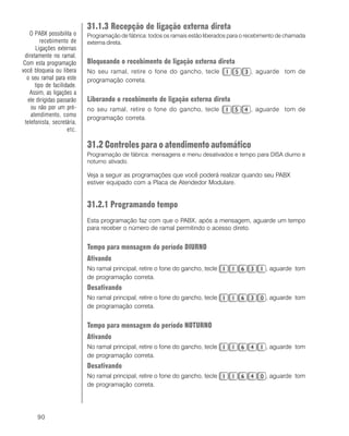 90
31.1.3 Recepção de ligação externa direta
Programação de fábrica: todos os ramais estão liberados para o recebimento de chamada
externa direta.
Bloqueando o recebimento de ligação externa direta
No seu ramal, retire o fone do gancho, tecle , aguarde tom de
programação correta.
Liberando o recebimento de ligação externa direta
no seu ramal, retire o fone do gancho, tecle , aguarde tom de
programação correta.
31.2 Controles para o atendimento automático
Programação de fábrica: mensagens e menu desativados e tempo para DISA diurno e
noturno ativado.
Veja a seguir as programações que você poderá realizar quando seu PABX
estiver equipado com a Placa de Atendedor Modulare.
31.2.1 Programando tempo
Esta programação faz com que o PABX, após a mensagem, aguarde um tempo
para receber o número de ramal permitindo o acesso direto.
Tempo para mensagem do período DIURNO
Ativando
No ramal principal, retire o fone do gancho, tecle , aguarde tom
de programação correta.
Desativando
No ramal principal, retire o fone do gancho, tecle , aguarde tom
de programação correta.
Tempo para mensagem do período NOTURNO
Ativando
No ramal principal, retire o fone do gancho, tecle , aguarde tom
de programação correta.
Desativando
No ramal principal, retire o fone do gancho, tecle , aguarde tom
de programação correta.
O PABX possibilita o
recebimento de
Ligações externas
diretamente no ramal.
Com esta programação
você bloqueia ou libera
o seu ramal para este
tipo de facilidade.
Assim, as ligações a
ele dirigidas passarão
ou não por um pré-
atendimento, como
telefonista, secretária,
etc.
 