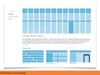 http://foundation.zurb.com/grid.php
 