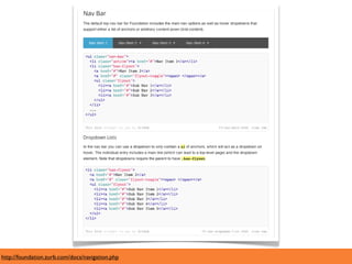 http://foundation.zurb.com/docs/navigation.php
 