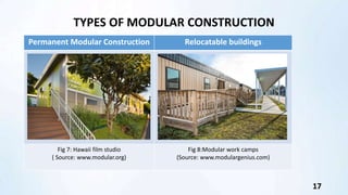 Modular High Rise Construction.pptx
