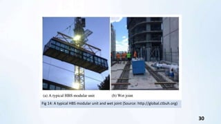 Modular High Rise Construction.pptx