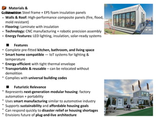 Modular Housing Solutions: Innovative, Sustainable Urban Living for the ...