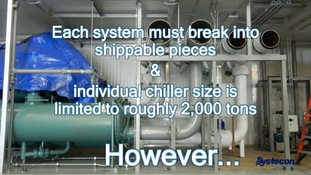 Modular HVAC Systems The Basics