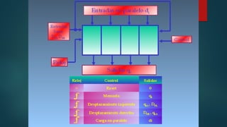 Modularidad de circuitos digitales - Lógica Modular Secuencial.pptx