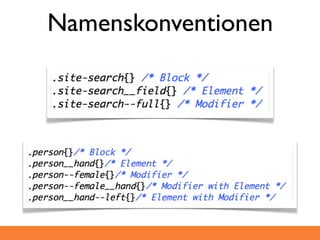 Namenskonventionen
 