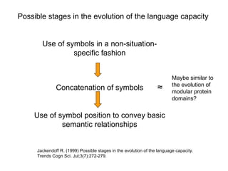 Use of symbols in a non-situation-specific fashion Concatenation of symbols Use of symbol position to convey basic semanti...