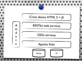 Cross device HTML 5 + JS
RESTful web services
OSGi services
Mongo
Apache Felix
A
m
d
a
t
u
S3
 