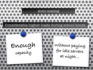 Auto scaling
Considerable higher loads during school hours
Enough
capacity
Without paying
for idle servers
at night...
 