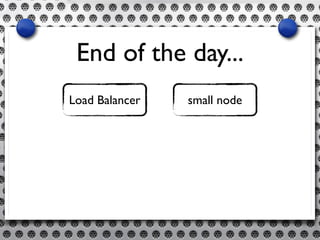 End of the day...
Load Balancer small node
 