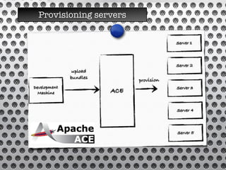 Provisioning servers
 