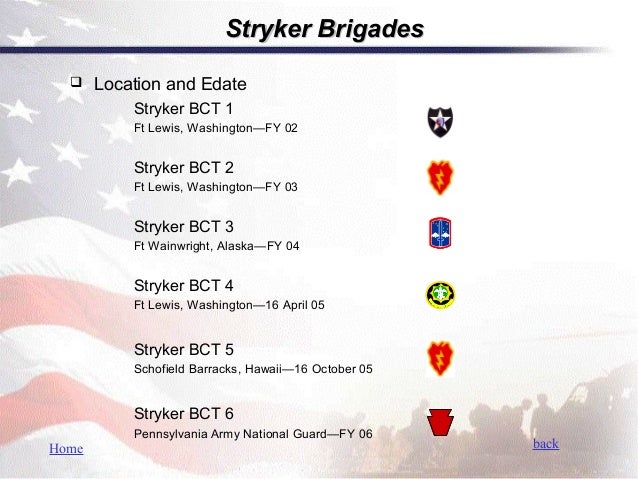Modularity Lexicon v5.0