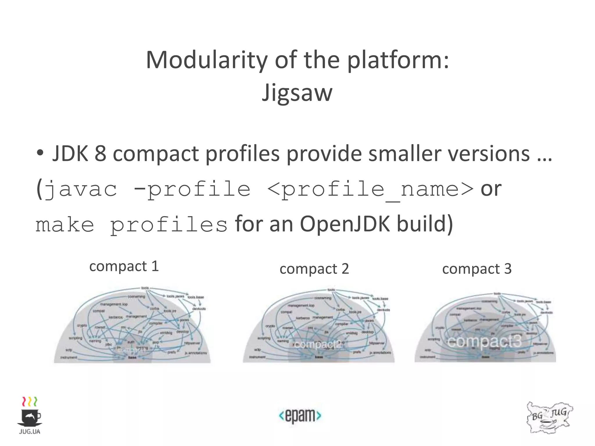 Modularity of the platform:
Jigsaw
• JDK 8 compact profiles provide smaller versions …
(javac -profile <profile_name> or
make profiles for an OpenJDK build)
compact 1 compact 2 compact 3
 