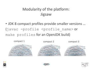 Modularity of the platform:
Jigsaw
• JDK 8 compact profiles provide smaller versions …
(javac -profile <profile_name> or
make profiles for an OpenJDK build)
compact 1 compact 2 compact 3
 