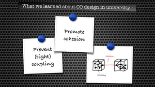 Prevent
(tight)
coupling
What we learned about OO design in university :
Promote
cohesion
coupling
cohesion
 