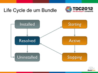Life Cycle de um Bundle




                          Globalcode – Open4education
 