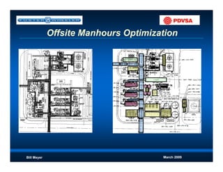 Modularization | PDF