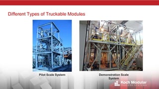 Modularization: How Going Modular Can Mitigate Project Risk and Deliver ...