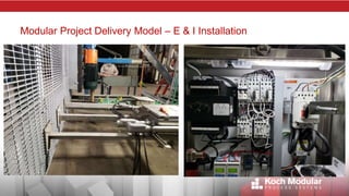 Modularization: How Going Modular Can Mitigate Project Risk and Deliver ...