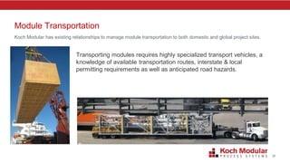 Track Modularization Modularization: How Going Modular Can Mitigate Project Risk and Deliver ...